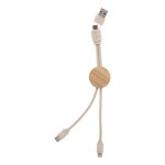 Usb Nabíjačka